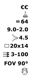 SonoScape 7P-B